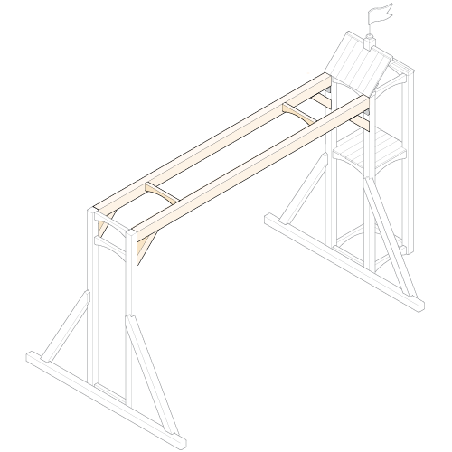 Beams, Bridges, & Bars